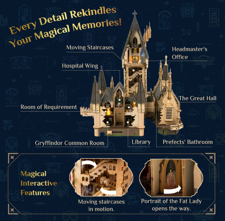 HARRY POTTER - HOGWARTS - THE GREAT HALL - WOODEN SCENE - Immagine 5