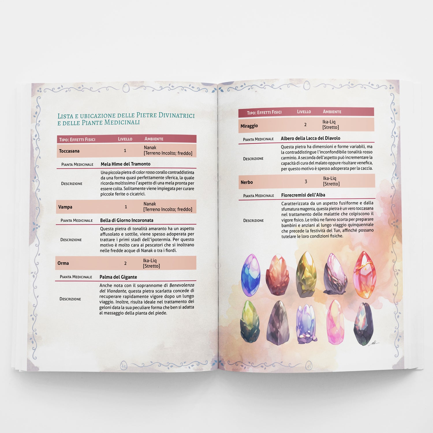 RYUUTAMA - IL NIDO DEI DRAGHI - LIBRO DELL'INVERNO - Immagine 2