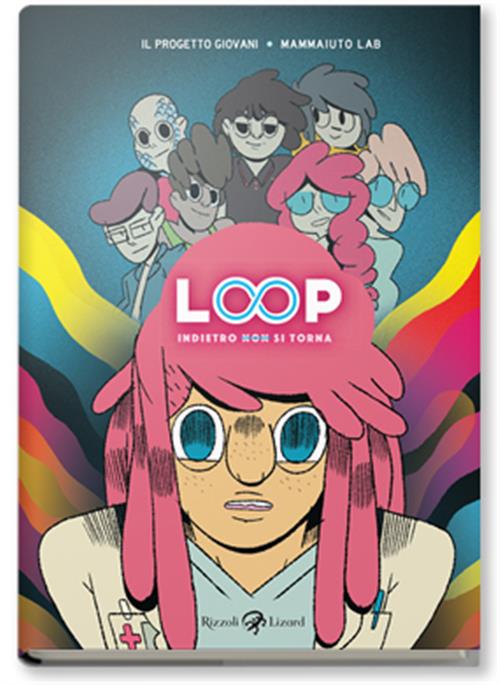 LOOP (RIZZOL LIZARD)